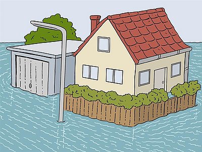 Auf dem Bild ist ein Haus im Hochwasser. Um das Haus herum ist ein Garten mit Bäumen. Daneben stehen ein Baum, eine Garage und eine Laterne.